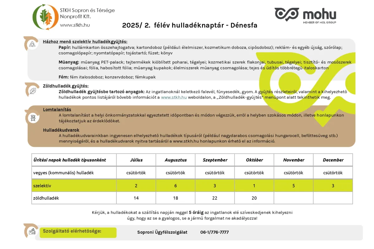 2025/2 évi hulladéknaptár